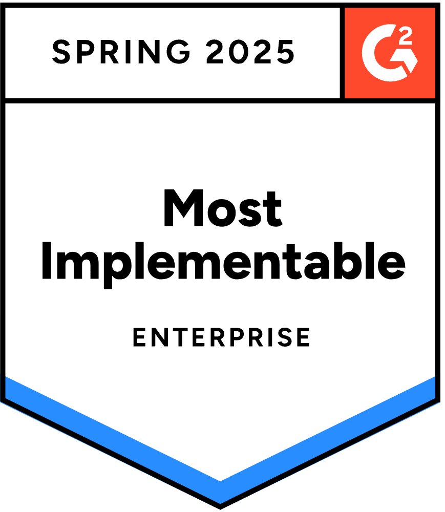 DigitalSalesRoom_MostImplementable_Enterprise_Total